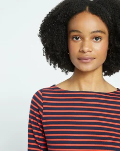 Universal Standard Belle Breton Stripe Jersey Tee