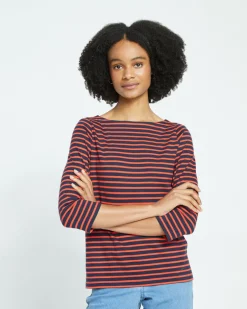 Universal Standard Belle Breton Stripe Jersey Tee