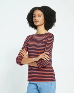 Universal Standard Belle Breton Stripe Jersey Tee